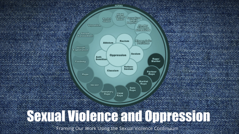 Sexual Violence and Oppression